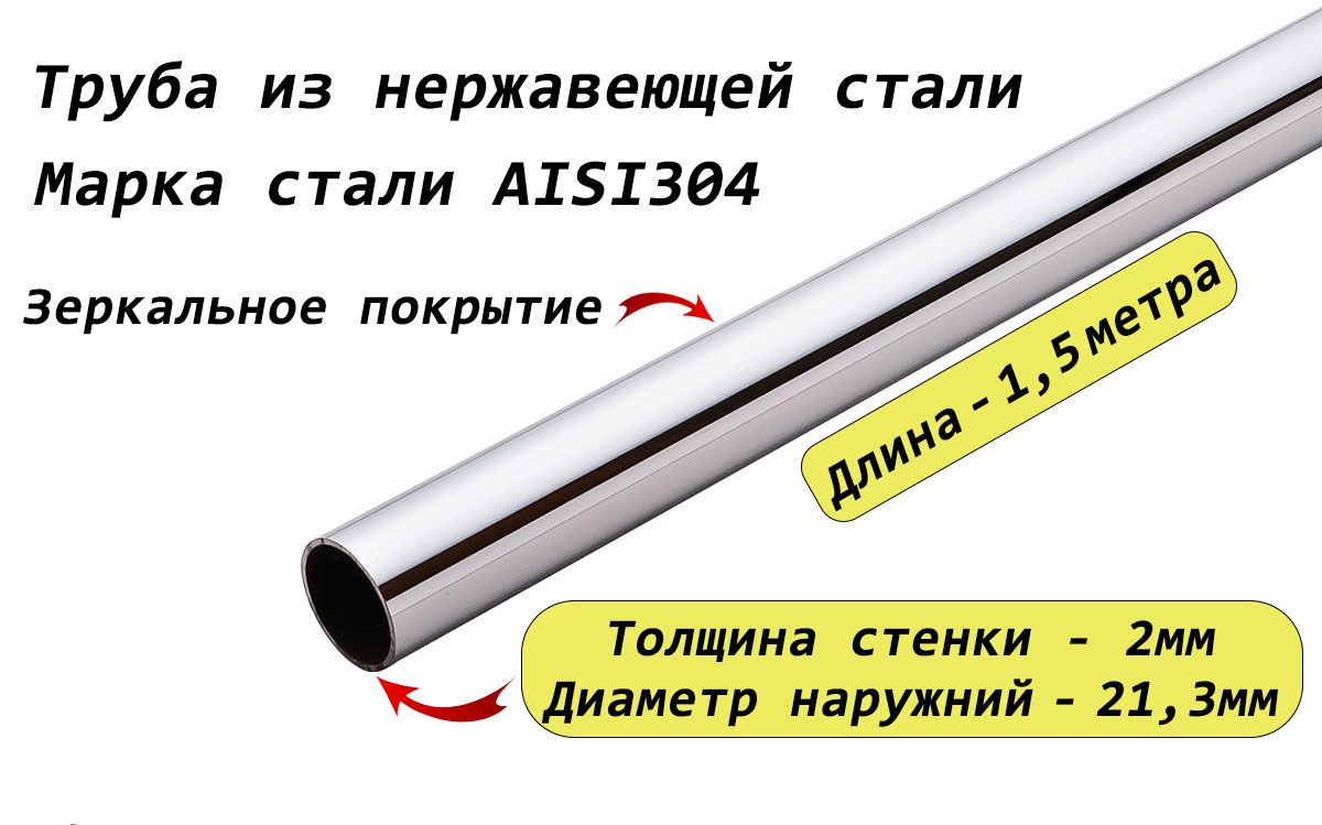 Трубакруглая21,3х2мм(1/2дюйма)изнержавеющейсталиAISI304-1,5метра