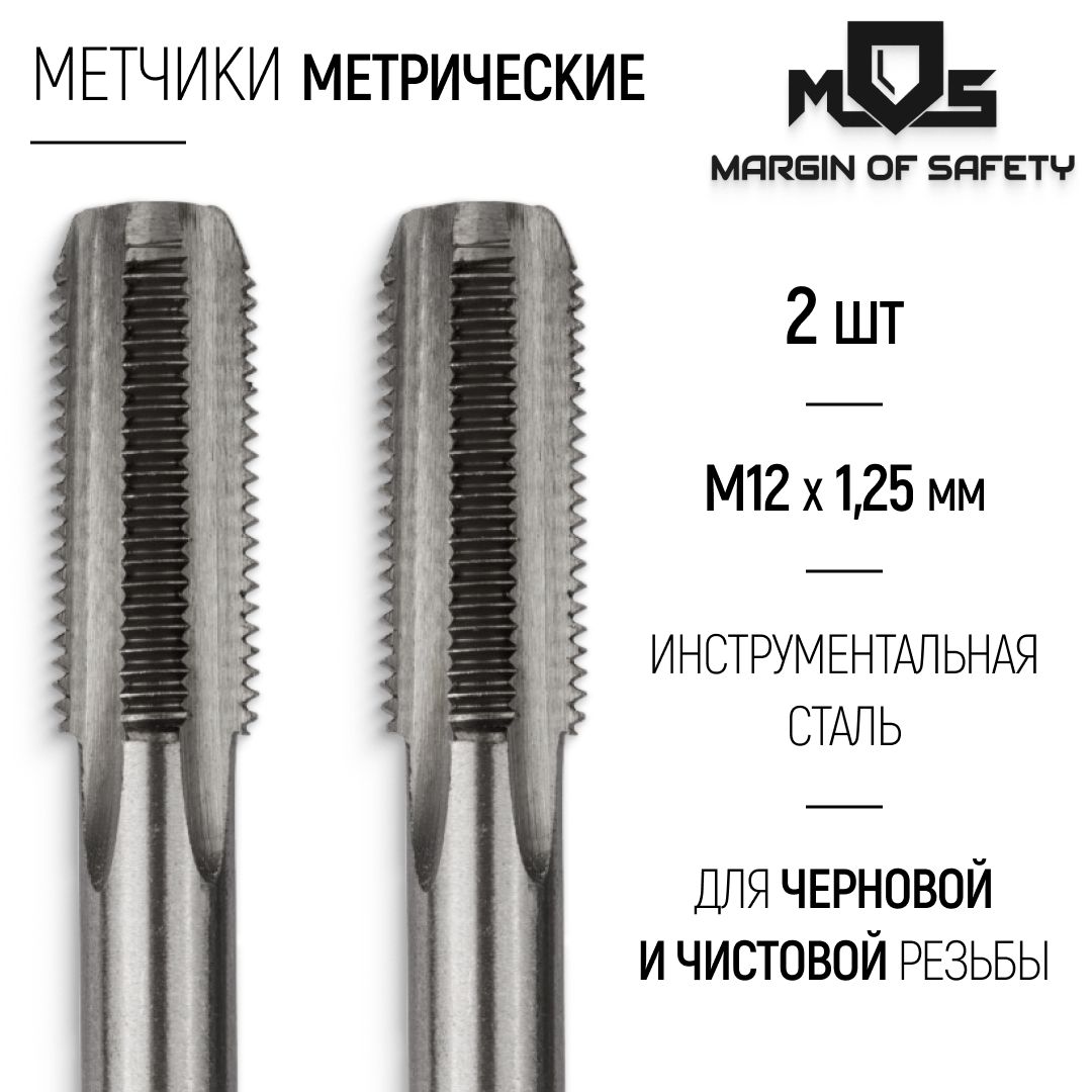 Метчик121.25