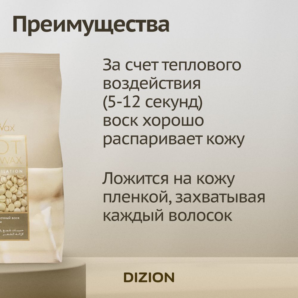 Воск для депиляции в гранулах Италвакс Белый Шоколад 500гр. / Горячий,(图2)