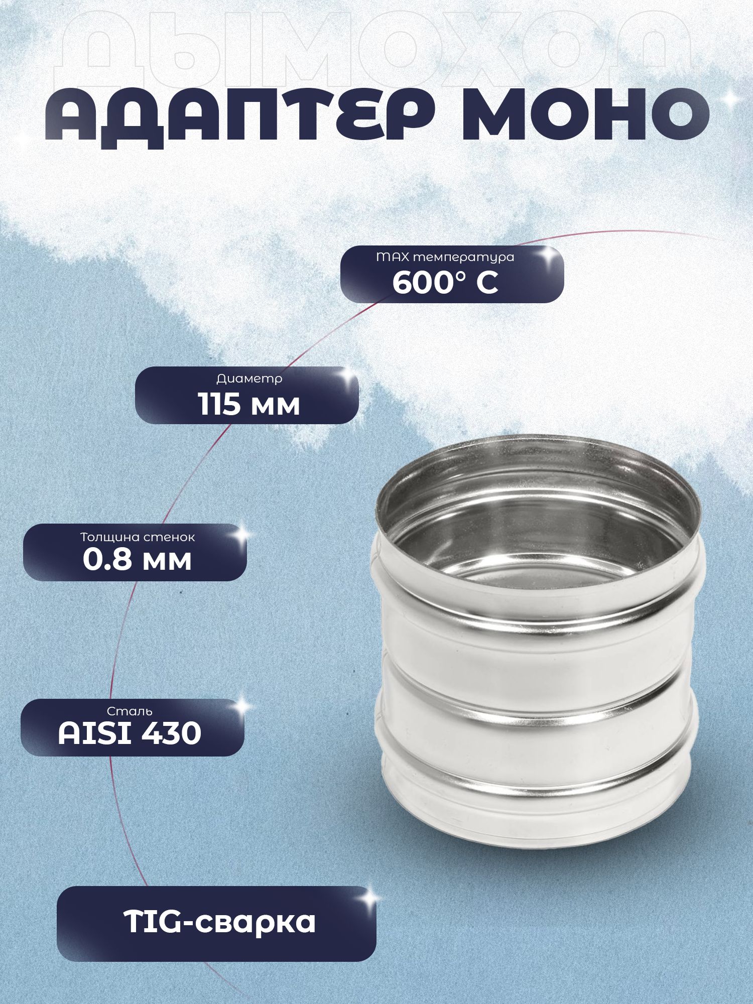 Адаптер115МоноМ-Мнержавеющаясталь430-0.8ДымоходТепловиСухов