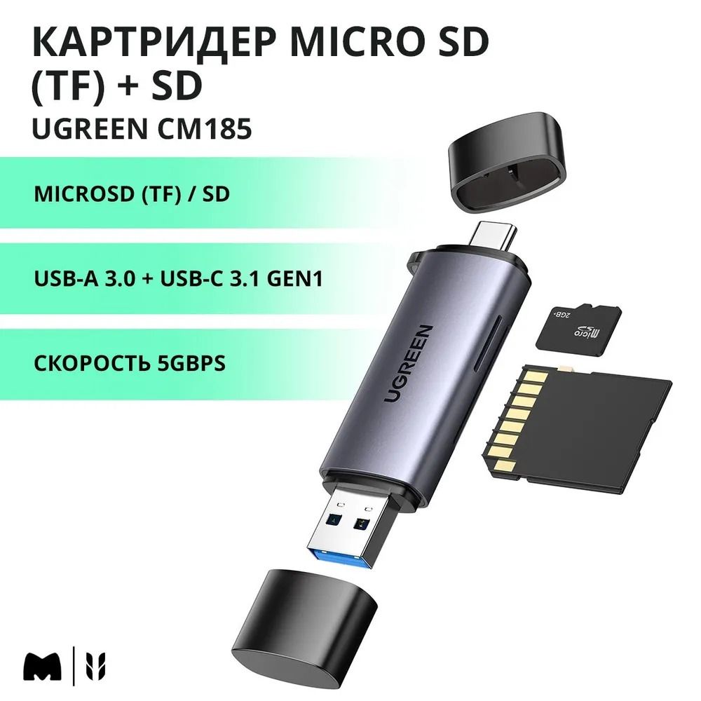 КартридерUGREENCM185(50706),MicroSD(TF)+SD,USB-A3.0+USB-C3.1Gen1,Скорость5Gbps,цветсерый