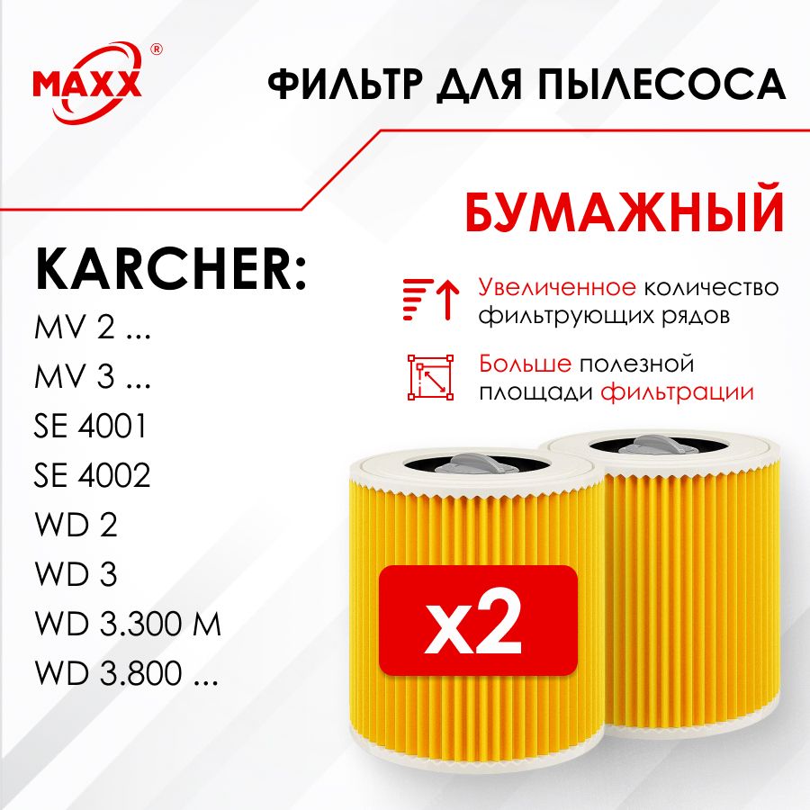 Патронный фильтр KFI 3310 бумажный для пылесоса Karcher WD 2, WD 3, KWD 1 KWD 3, SE 4001 и SE 4002 (2.863-303.0) 2 шт.