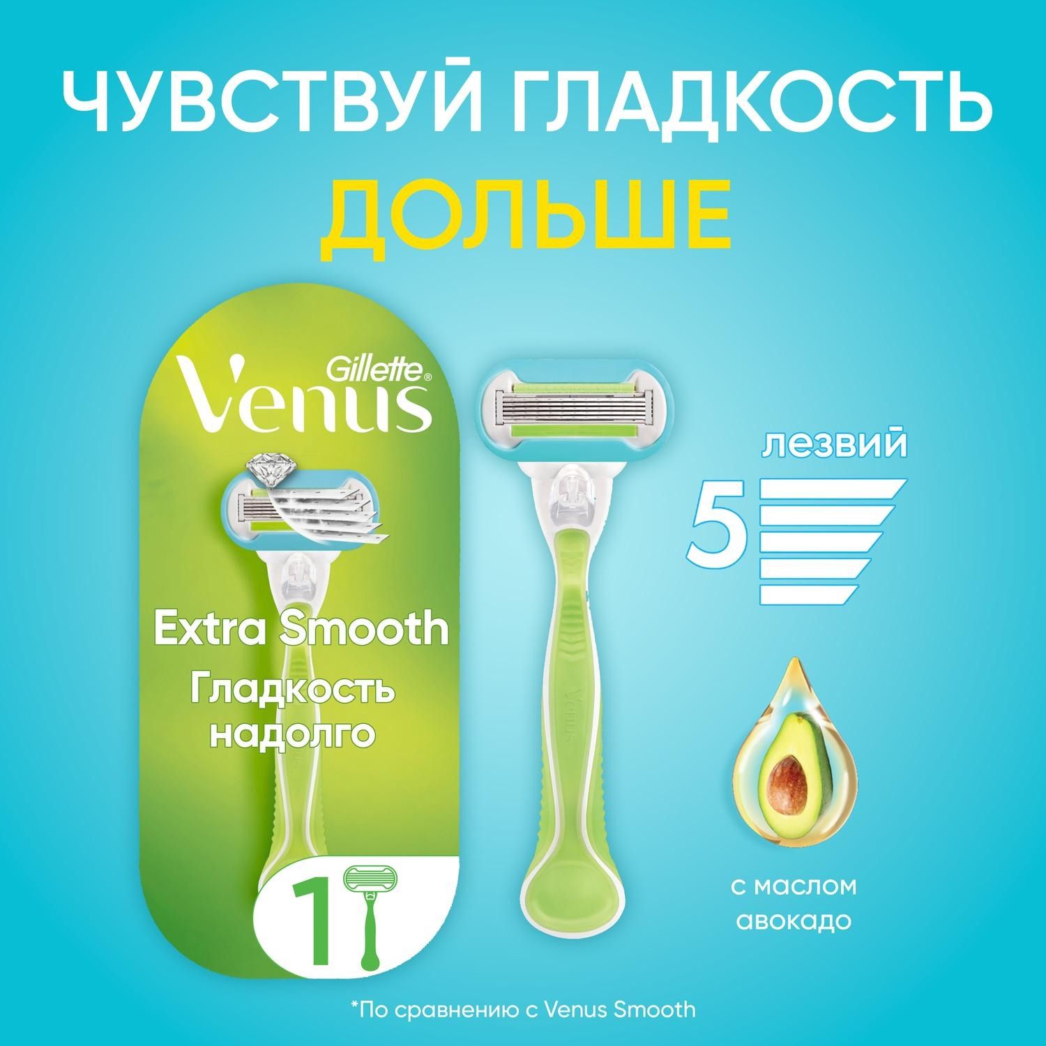 Gillette Venus Embrace Станок для бритья + 1 сменная кассета