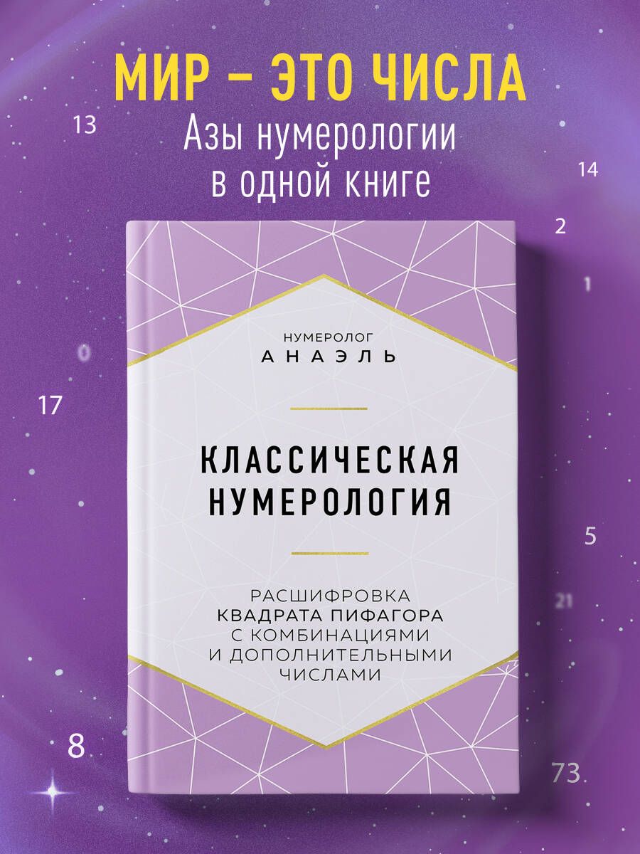 Классическая нумерология. Расшифровка квадрата Пифагора с комбинациями и дополнительными числами | Нумеролог Анаэль