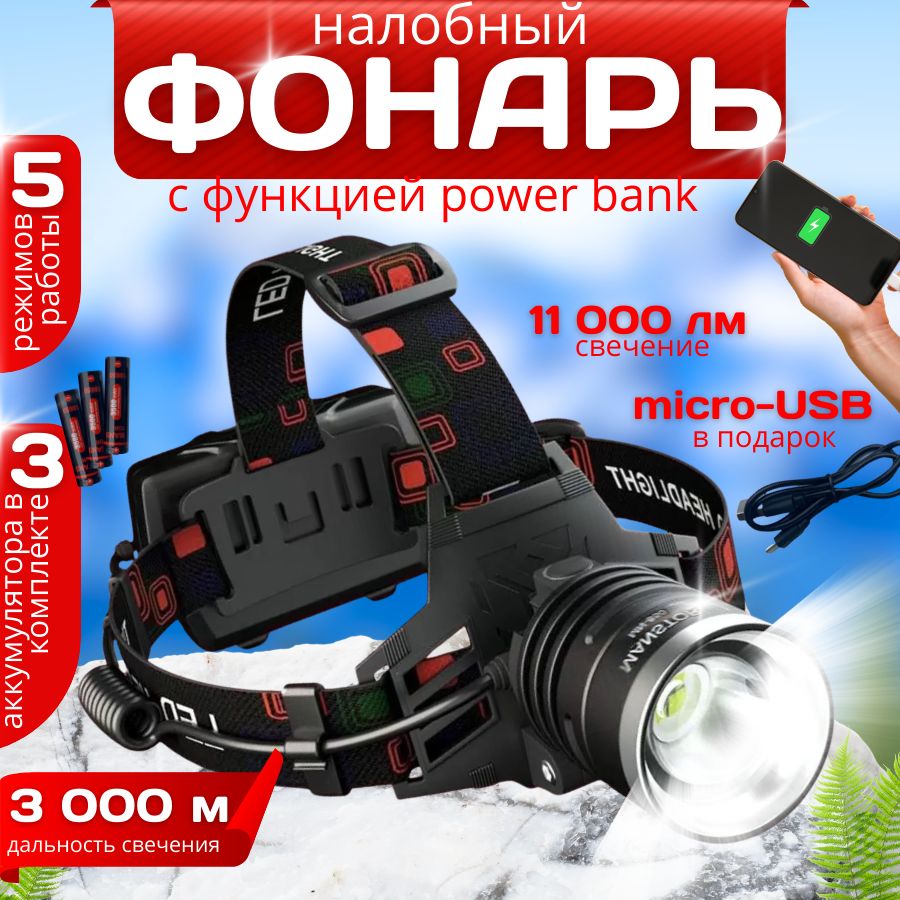 Фонарь налобный...