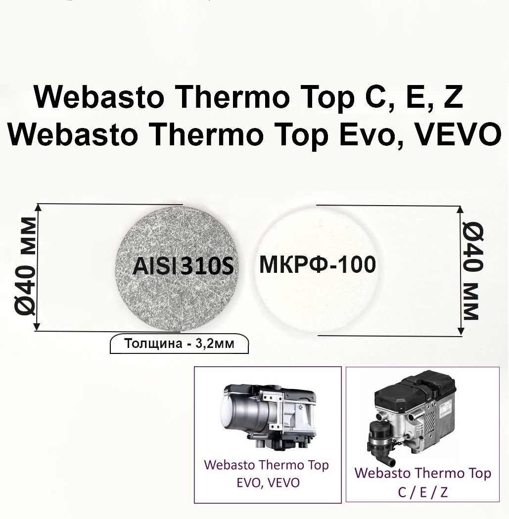 Испарительная сетка и фибра фетровая для горелки Webasto Thermo Top E C Z (Вебасто Термо Топ С Е З), Webasto Thermo Top Evo, VEVO (Вебасто Термо Топ Эво, ВЭво)