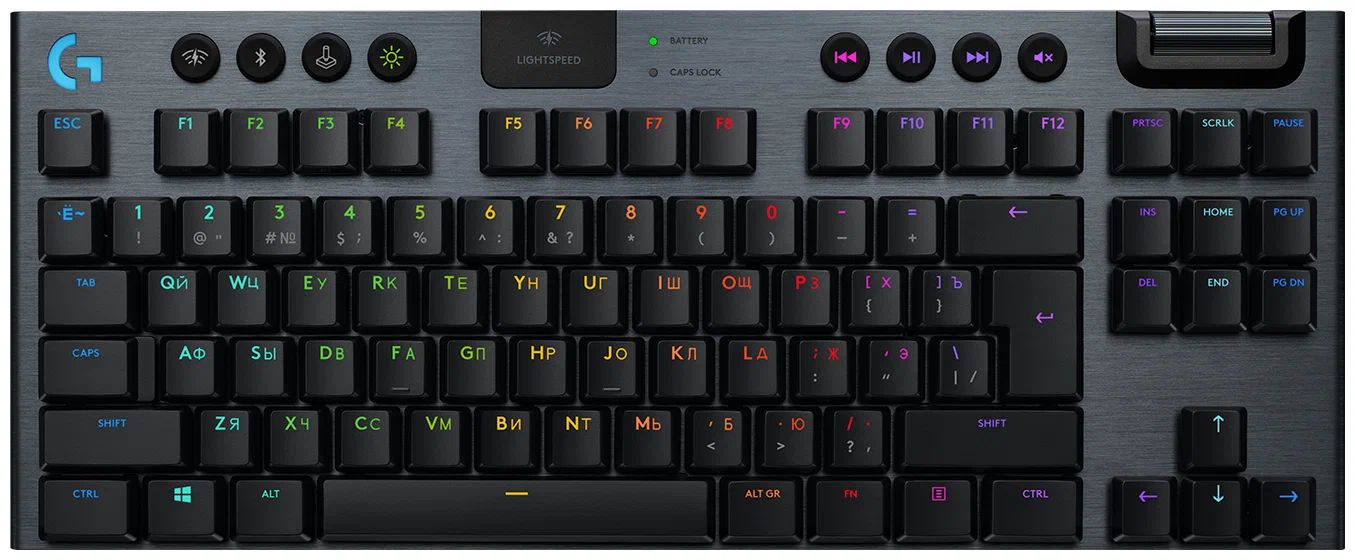 Logitech G Игровая клавиатура беспроводная G915 TKL, (GL Clicky), Русская раскладка, черно-серый