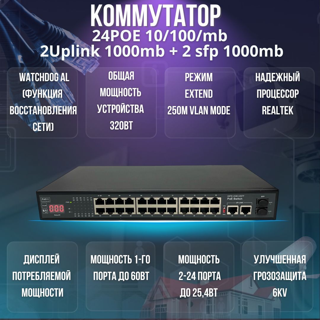 PoEКоммутатор(свитч)24PoE+2Uplink1000мбит/с+2SFP1000мбит/ссдисплееммощности,320Ватт,первыйпорт60Ватт