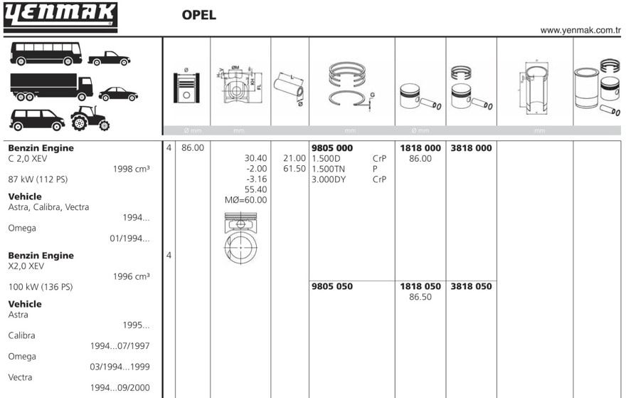 Поршень d86x1.5x1.5x3 STD Opel Astra/Vectra/Omega 2.0i 16V 94>