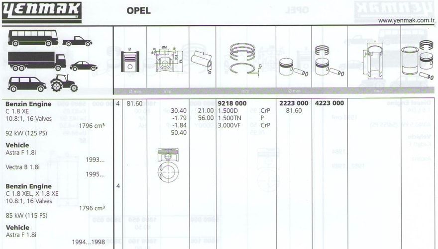 Поршень с кольцами d81.6x1.5x1.5x3 STD Opel Astra/Vectra 1.8i 16V 93-98