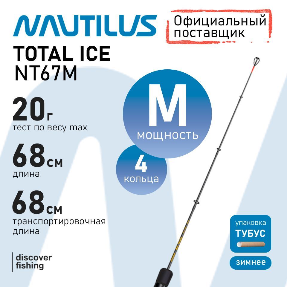 Удилище зимнее Nautilus Total ICE M Max 20