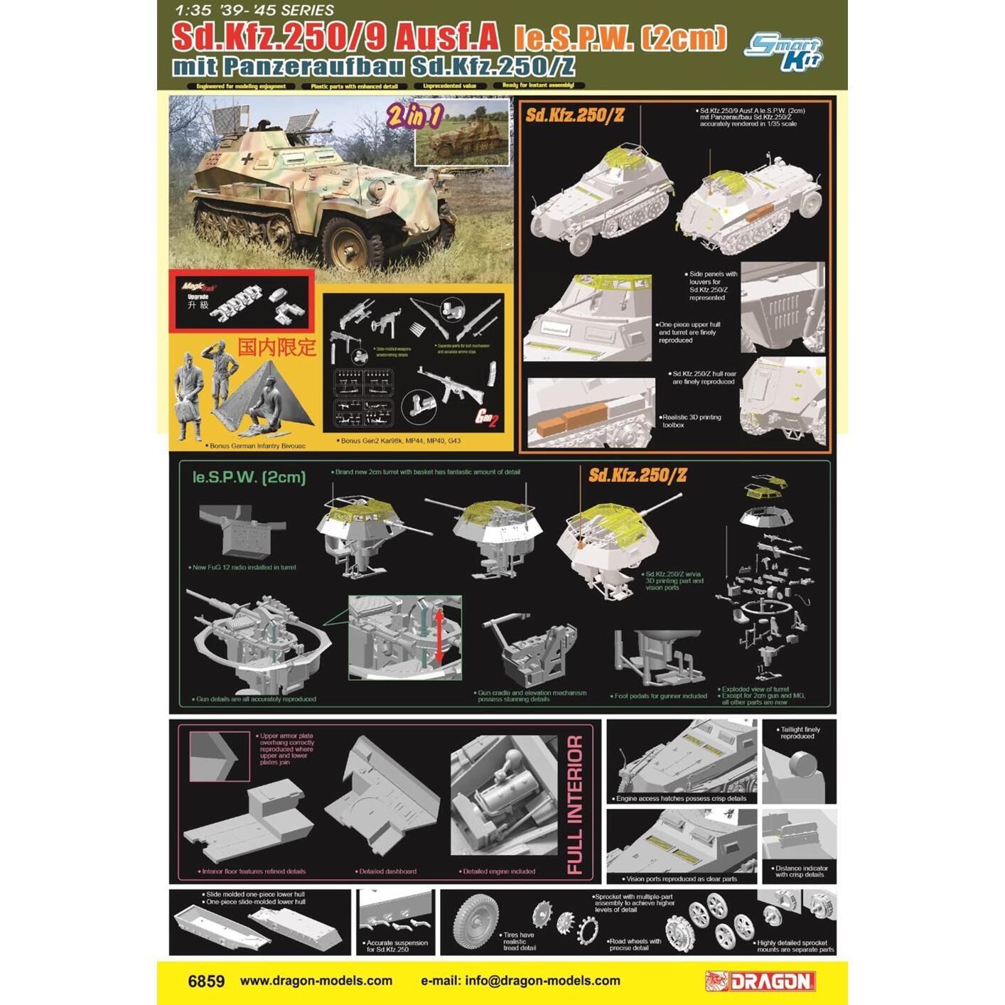 Dragon68591/35Sd.Kfz.250/9Ausf.Ale.S.P.W(2cm)Комплектдлямоделей