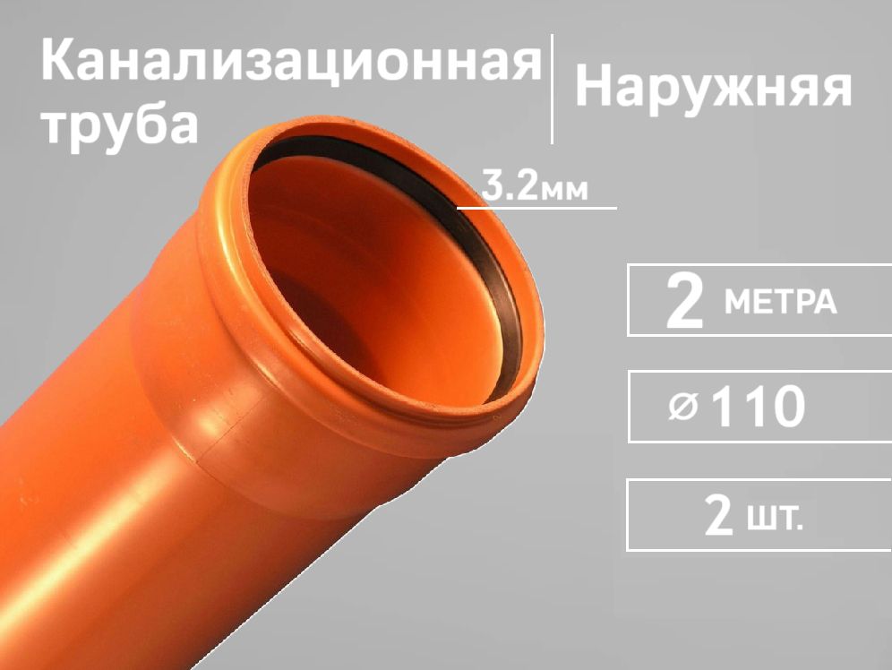 Купить Трубу Канализационную Пвх 110
