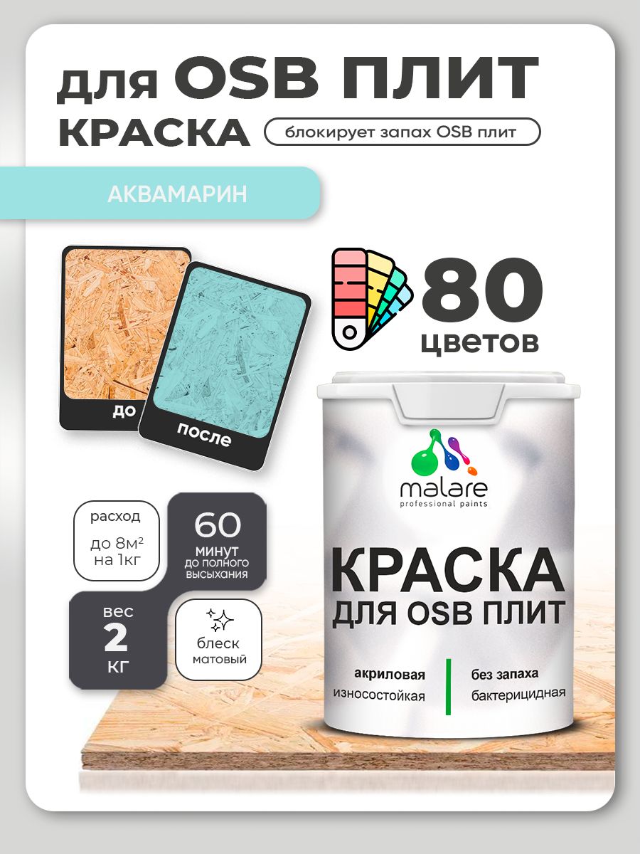 Акриловая краска для ОСБ плит Malare для дерева для наружных и внутренних работ, быстросохнущая без запаха матовая, аквамарин, 2 кг