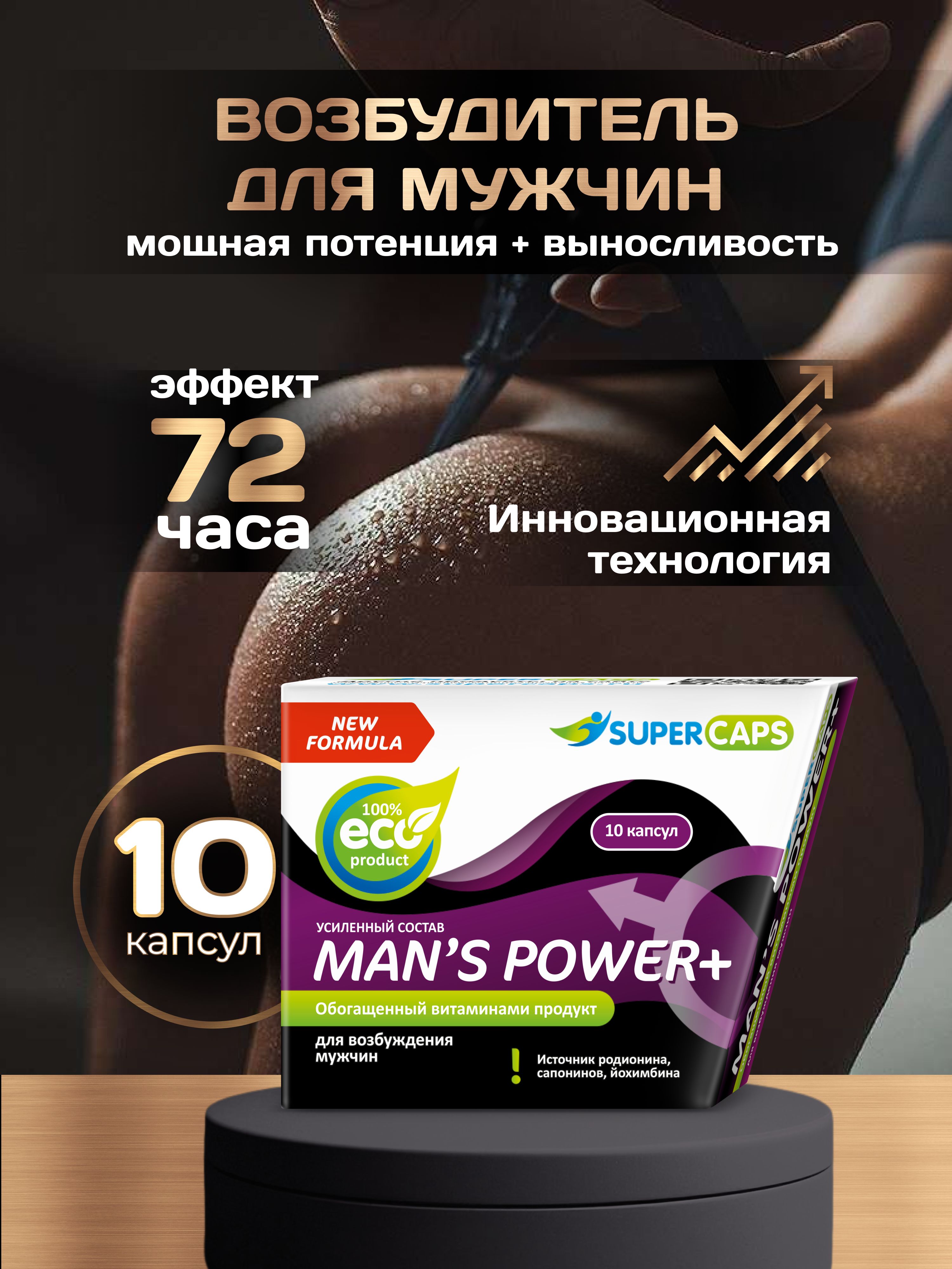 ВозбудительдлямужчинMan