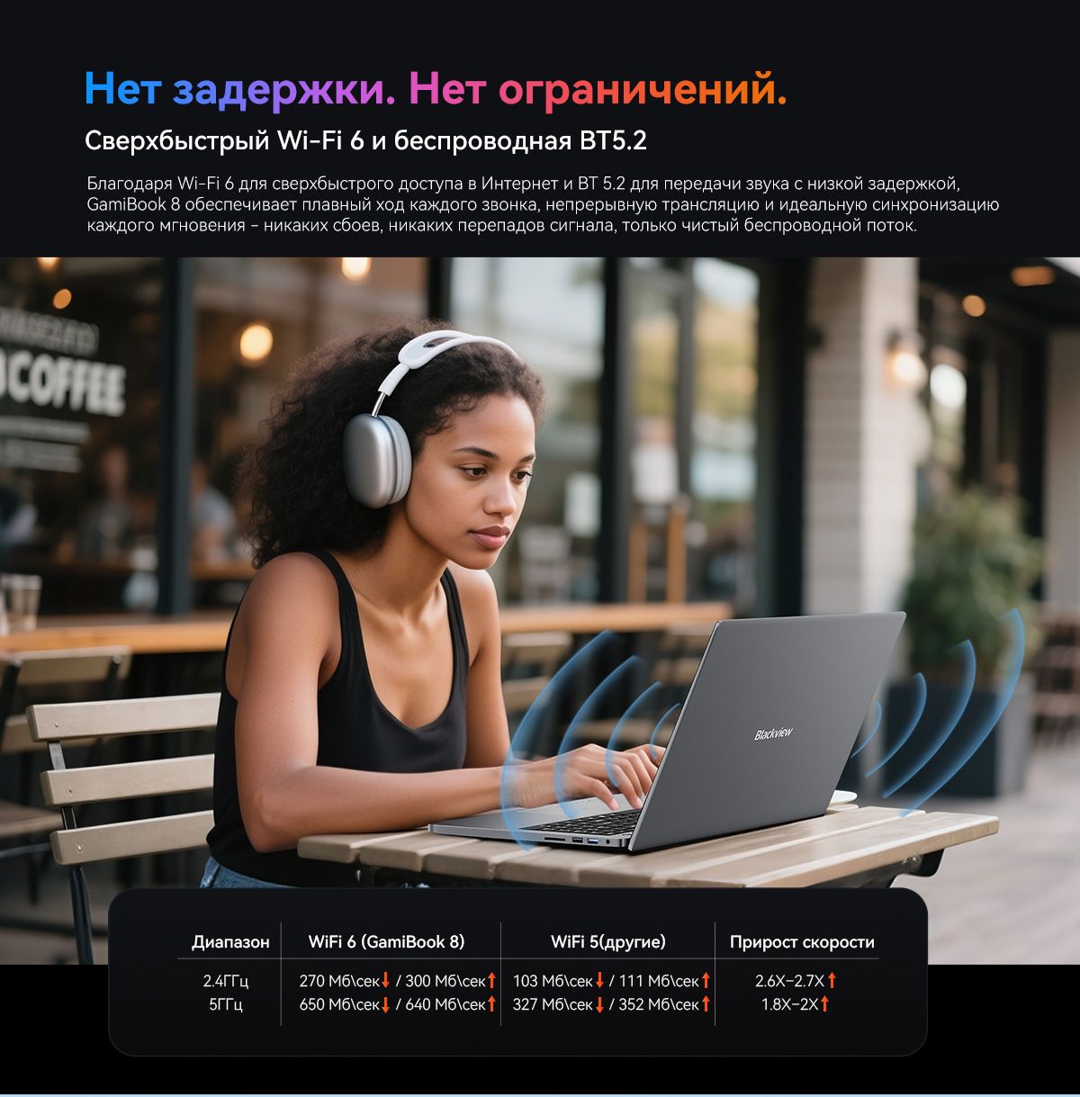 Blackview GamiBook 8,512ГБ ССД + расширение до 2ТБ，Цельнометаллический(图23)