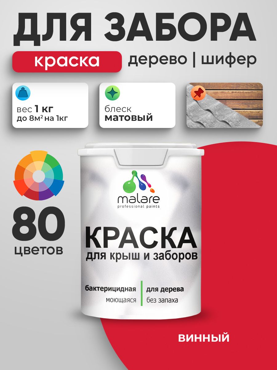 Резиновая краска Malare для деревянного забора/ по дереву для наружных и внутренних работ/ быстросохнущая моющаяся без запаха полуглянцевая, винный бордо, 1 кг.