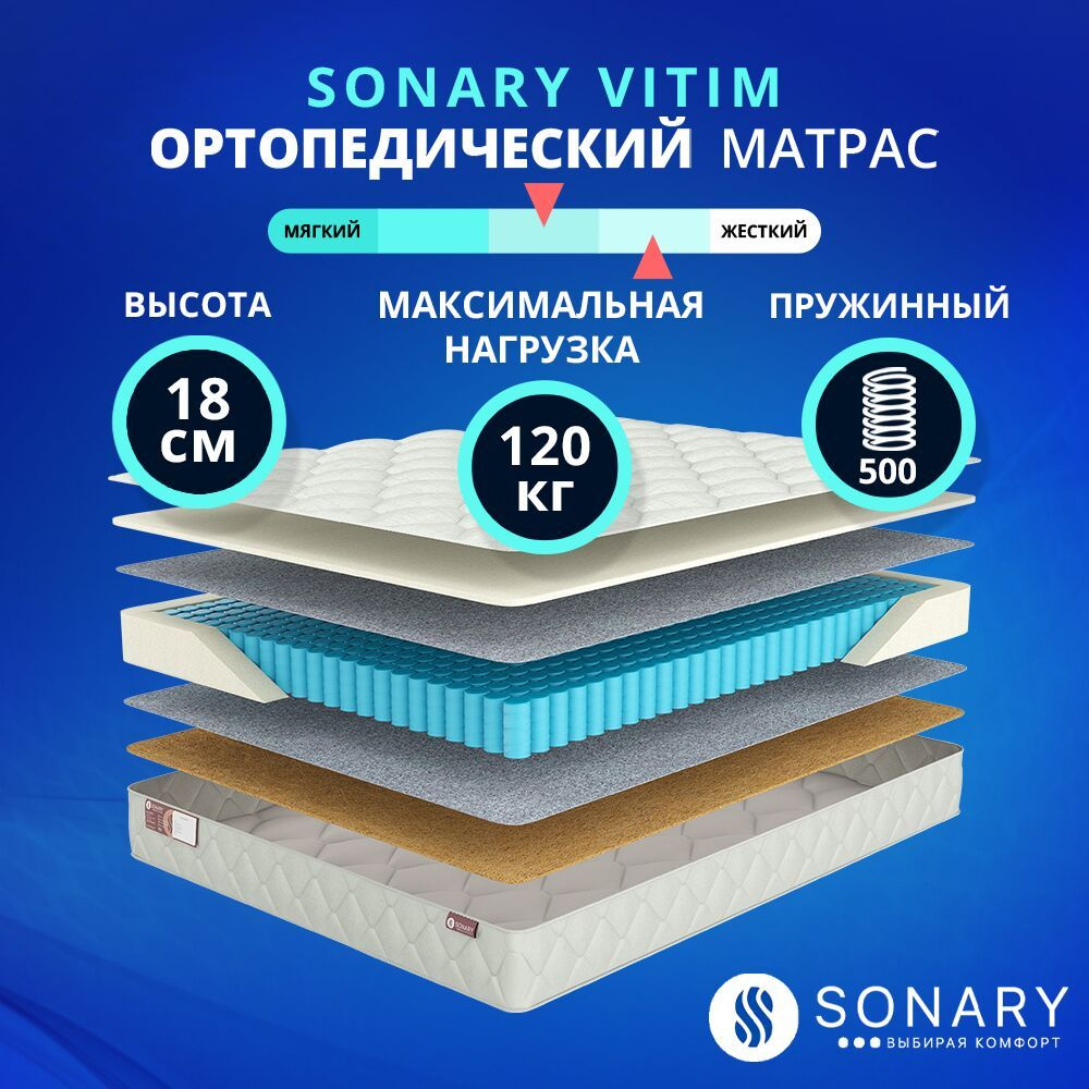 Матрас Sonary Vitim 180х180 серии Baby #1