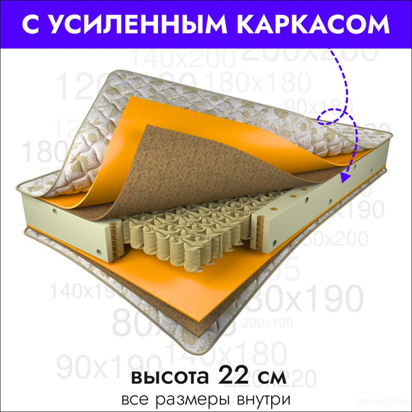 Матрас Matraspace Zephyrus Heavy-duty, Независимые пружины, 120 ...