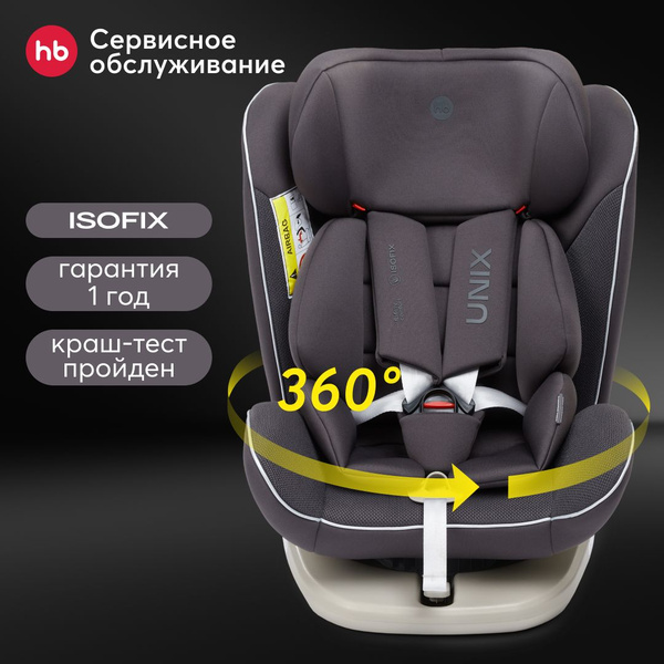 Unix автокресло поворотное. Unix автокресло поворотное