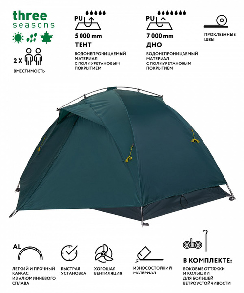 Палатка 2-местная RedFox Trekking Fox - купить по выгодной цене в ...