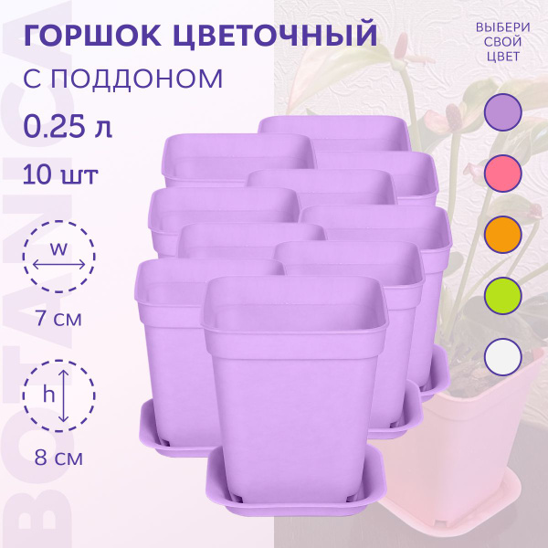 Характеристики Botanica Горшок технический для рассады подробное ...
