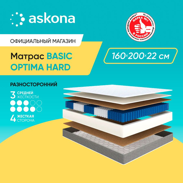 Матрас ASKONA 0311BasicOptimaHard, Независимые пружины, 160 - купить по ...