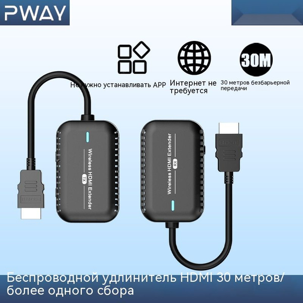 Беспроводной видеопередатчик PWAY HDMI ,черный матовый - купить с ...