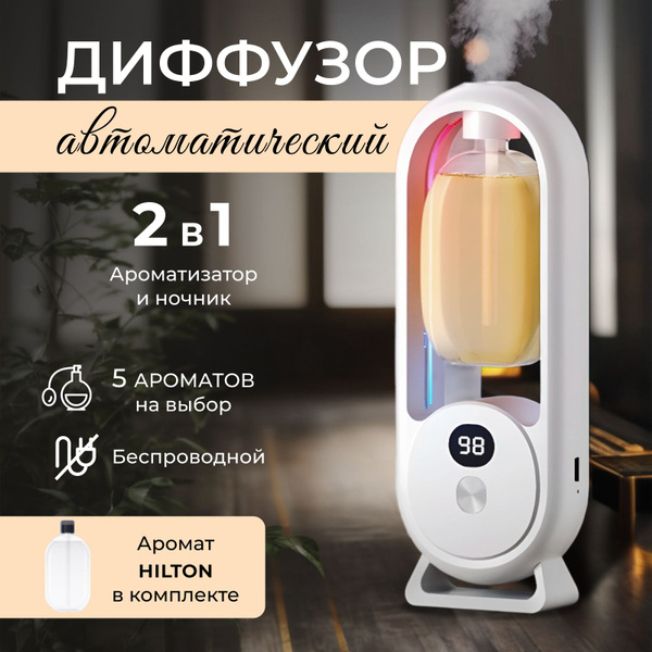 Ароматический диффузор DE ODORE, Ионный, 50 мл купить по доступной цене ...