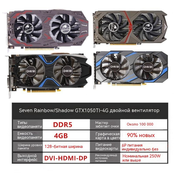 Видеокарта 6 ГБ GDDR6 - купить по низким ценам в интернет-магазине OZON ...