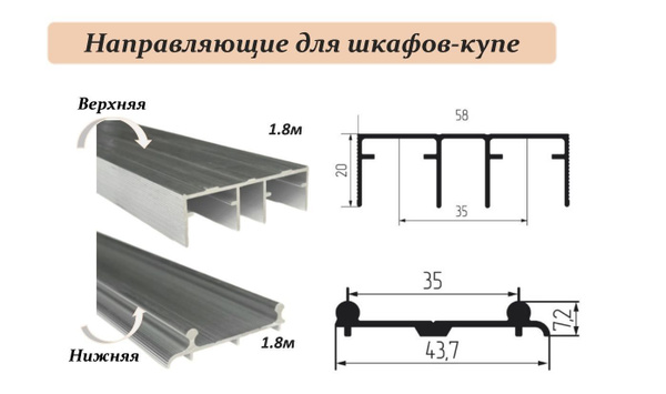 Комплект для шкафа-купе(MEPA): направляющая верхняя 1.8м + нижняя 1.8м ...