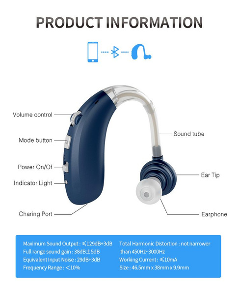 Модернизированная версия перезаряжаемого слухового аппарата Bluetooth ...