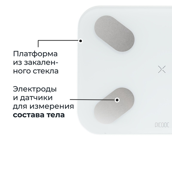 Напольные весы Picooc S1 Pro V2, белый купить по низкой цене с ...