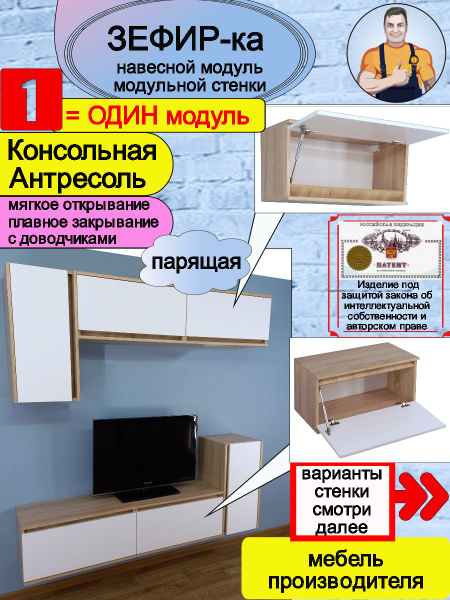Модульная стенка для гостиной в стиле Лофт навесная Зефир-КА купить по ...