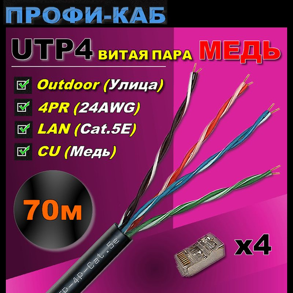 Витая пара 8 0.5 мм² - купить по выгодной цене в интернет-магазине OZON ...