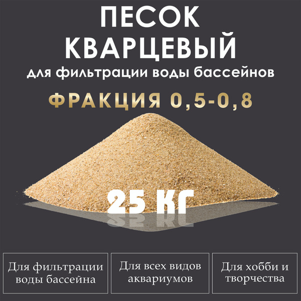 Кварцевый песок для фильтра бассейна.фракция 0,5-0,8мм,25кг. Мешок в ...