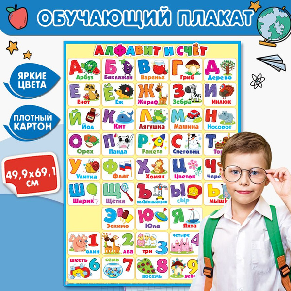Алфавит плакат. Обучающий постер-плакат для начальной школы и детского ...