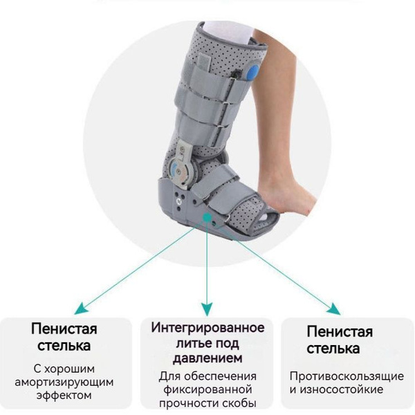 Ортез на голеностопный сустав с шарнирами иммобилизирующий HOMELINK ...