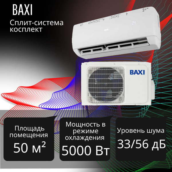 Сплит-система для кондиционирования воздуха BAXI ALTA 18 5кВт - купить ...