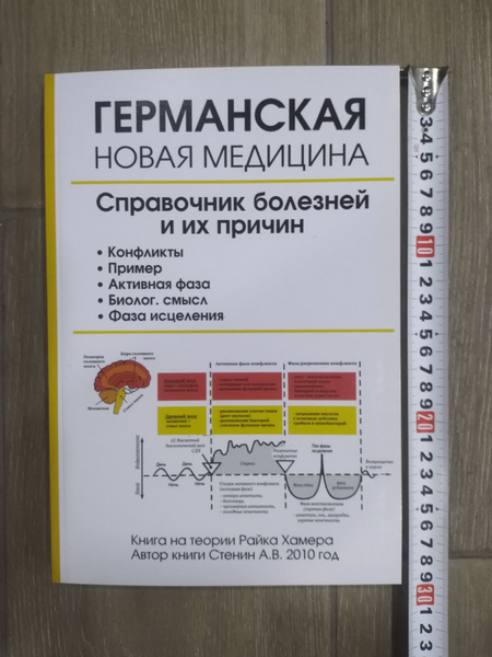 Германская Новая Медицина / Справочник болезней и их причин на теории ...