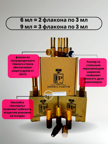 Neroli Portofino/Нероли Портофино Духи Масляные Стойкие - купить с ...
