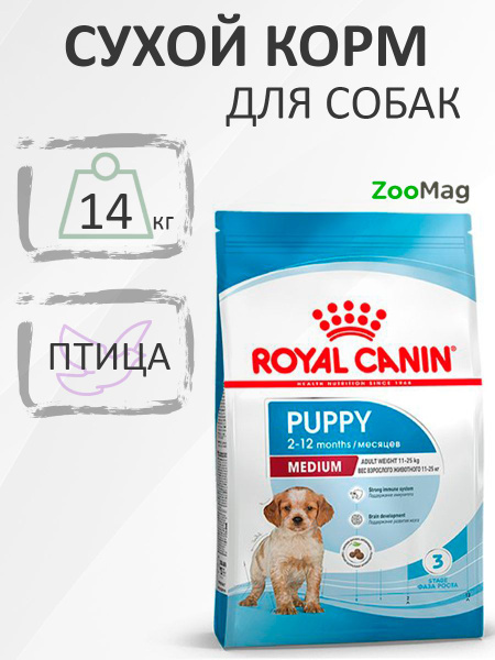 Royal Canin Medium Puppy / Сухой корм Роял Канин Медиум Паппи для ...