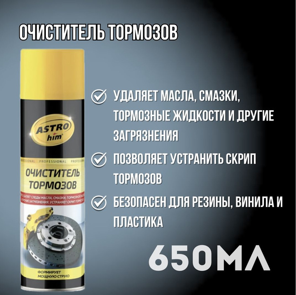 Очиститель деталей тормозов и сцепления антискрип 650мл аэрозоль ...