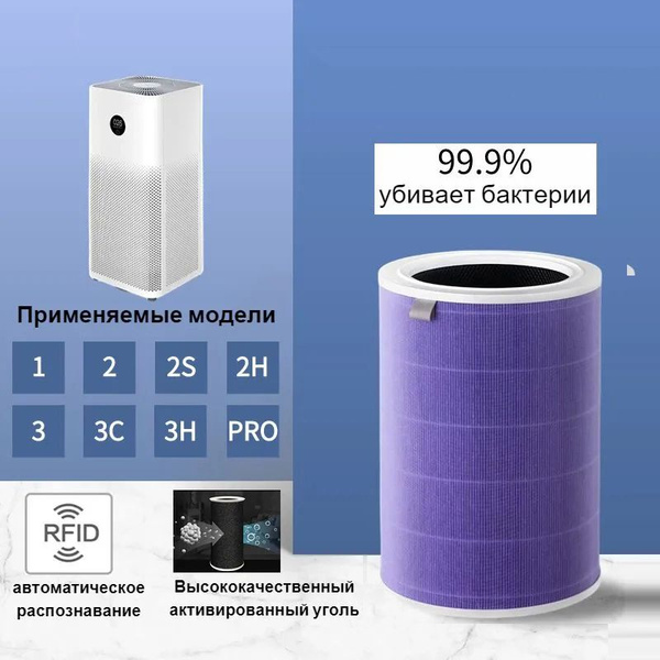 Фильтр для очистителя воздуха Xiaomi Mi Air Purifier AntiVirus Filter ...