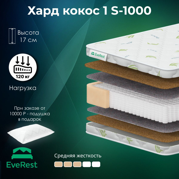 Матрас Everest Хард кокос 1 S-1000_190, Независимые пружины, 140 ...