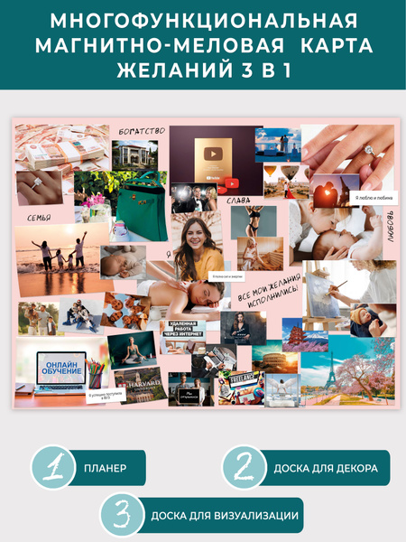 Магнитная доска желаний 3 в 1 UNIWALL, размер 60х90 см - купить Карта ...