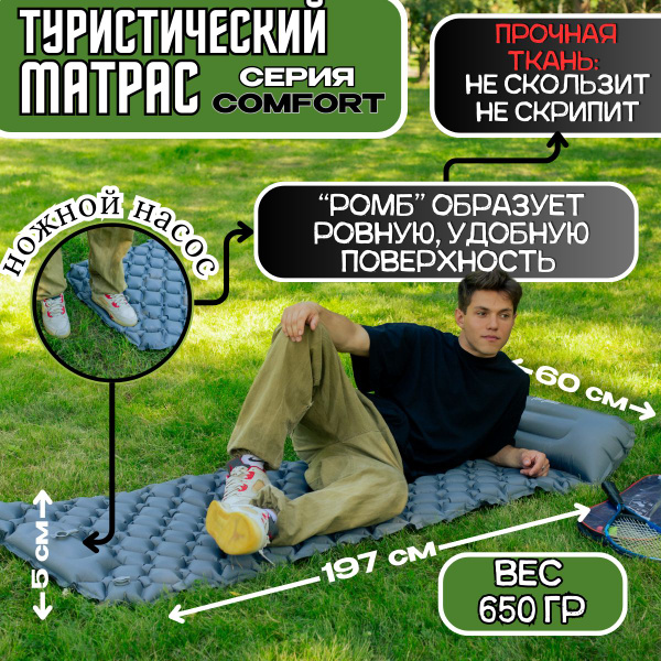 Коврик самонадувающийся туристический надувной, Hiking Way, Nylon 40D ...