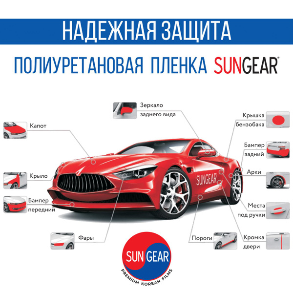 Полиуретановая прозрачная защитная лента SUNGEAR (50мм х 10м) толщина ...