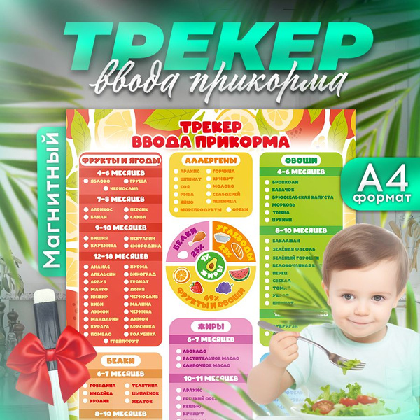 Магнитный трекер, ввода прикорма по месяцам для малышей, А4, TM ...