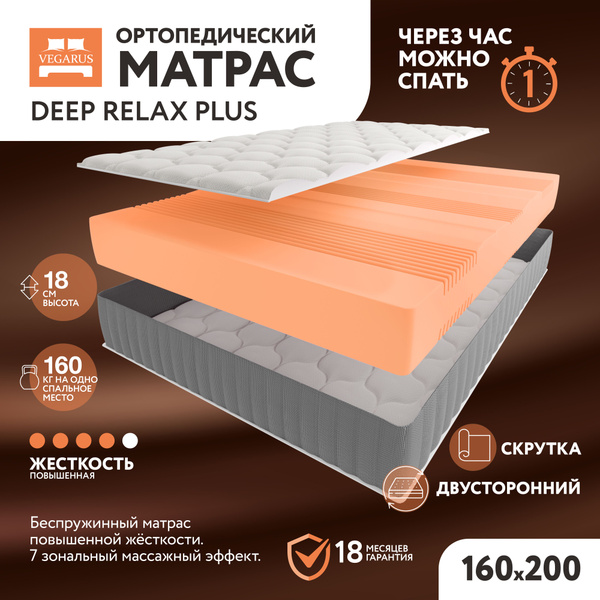 Матрас VEGARUS Deep Relax Plus односпальный, двуспальный, для кровати ...